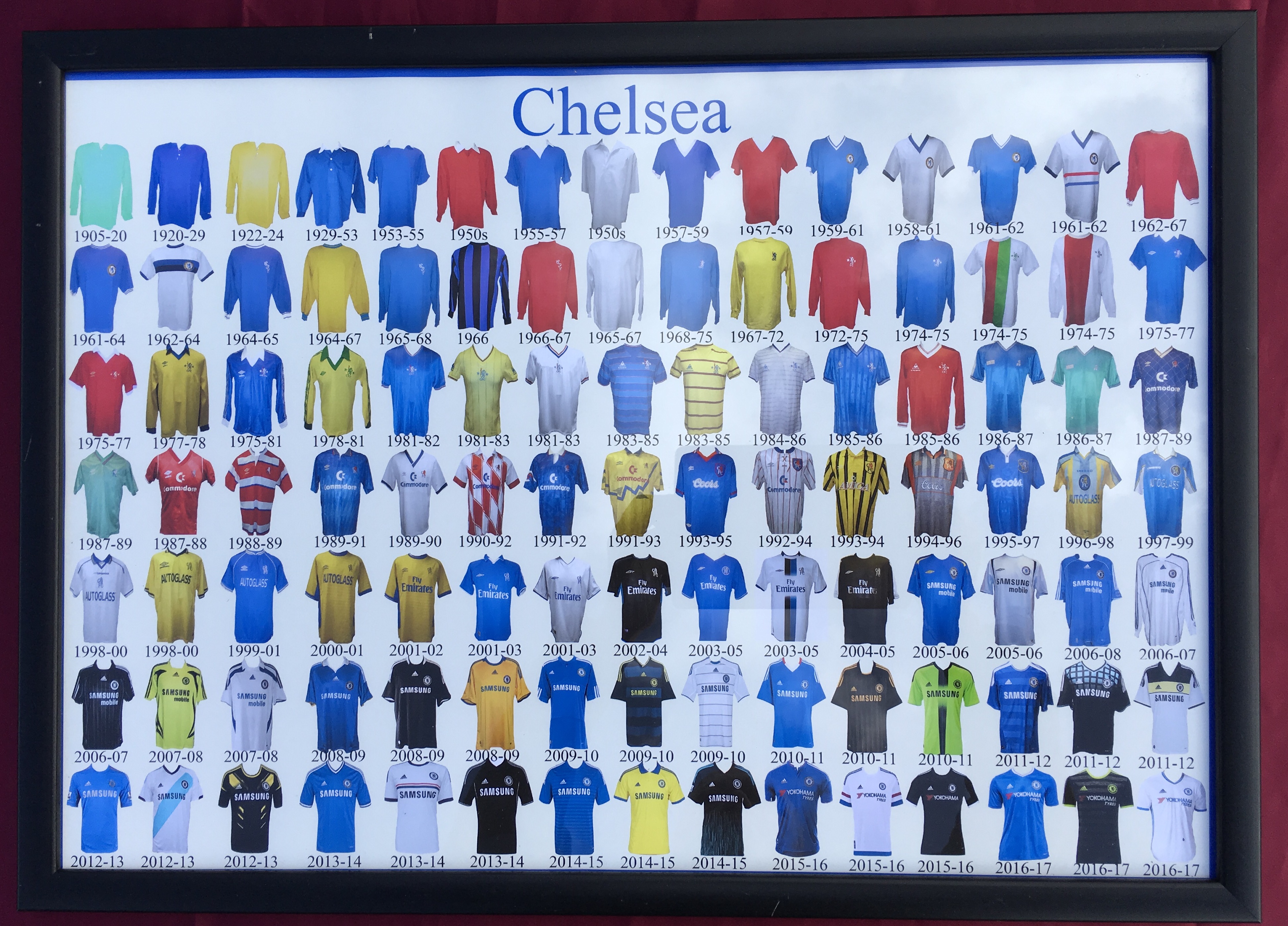 chelsea shirts over the years